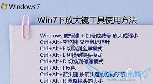 Windows7快捷键三技巧
