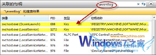 Windows7中快速找出占用文件方法