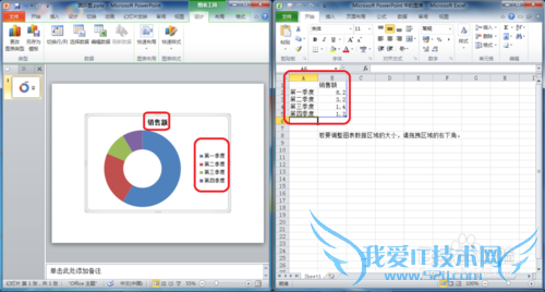 Windows7PowerPoint2010Բͼ