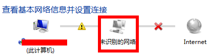 Windows7 ޷ʶӦô죿