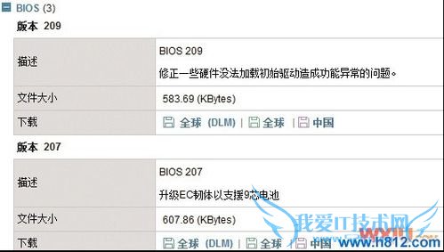 windows7下笔记本多点触控失效的恢复方法