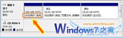 Windows7װԽط