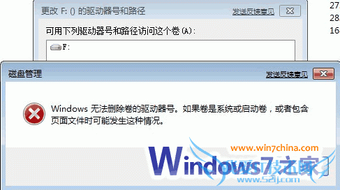 Windows7װԽط