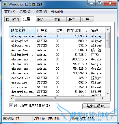windows7β鿴ռõڴС