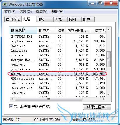 windows7β鿴ռõڴС