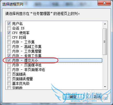 windows7β鿴ռõڴС