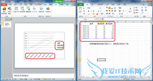 Windows7PowerPoint2010ͼ