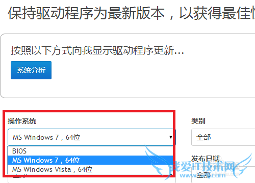 windows7ϵͳ64λ32λĸ