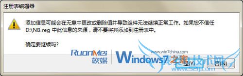 СWindows7ֽлſŵӰ