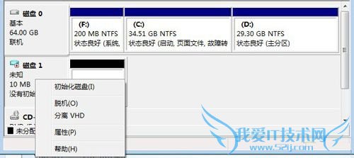 Դ̽Windows7