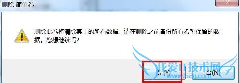 windows7ɾ̷ôɾ̬̾