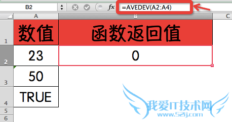 Excel⣺[167]AVEDEV÷