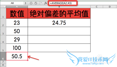 Excel⣺[167]AVEDEV÷