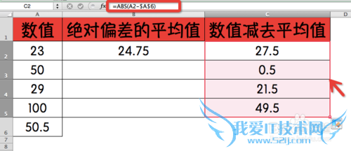 Excel⣺[167]AVEDEV÷