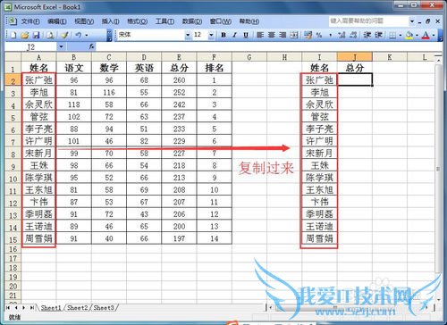 Excelvlookupʹ÷ʺ֣