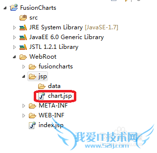 Windows7下如何在MyEclipse更改JSP默认编码