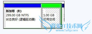 windows7κϲ̷