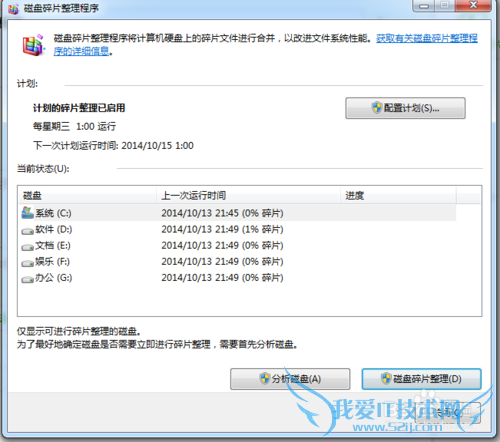 windows7ٶά̣ߴٶȵķ