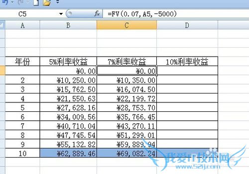 怎样在EXCEL表中用数据表分析不同利率收益表