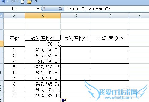 怎样在EXCEL表中用数据表分析不同利率收益表