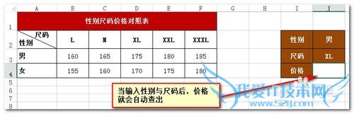 Excel进阶技巧公式介绍之Match