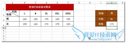 Excel进阶技巧公式介绍之Match
