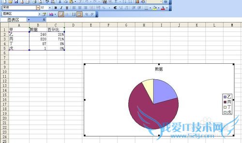 excel中饼图小比例部分如何隐藏