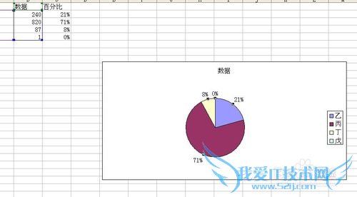excel中饼图小比例部分如何隐藏