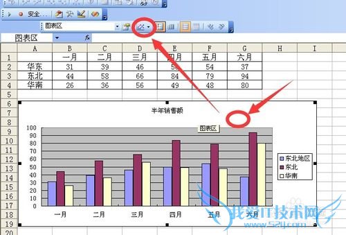 excel中如何将柱状图快速改为折线图