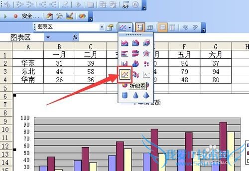 excel中如何将柱状图快速改为折线图