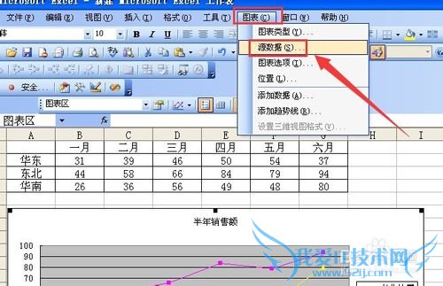 excel中如何将柱状图快速改为折线图