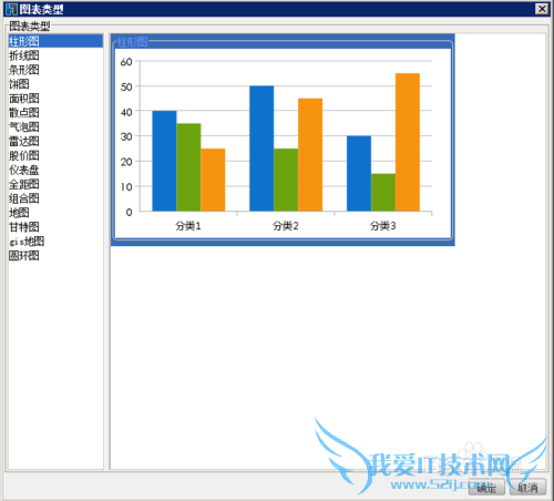 报表控件FineReport中如何制作百分比堆积柱形图