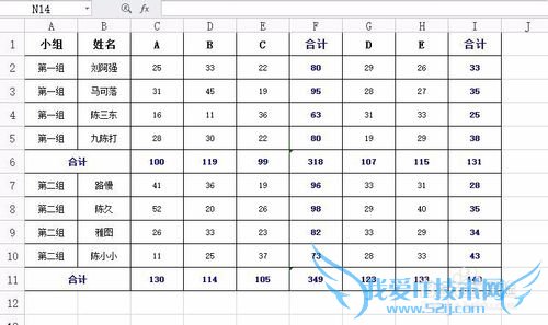 Excel怎么让合计变得醒目
