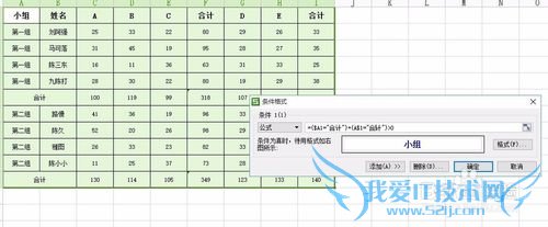 Excel怎么让合计变得醒目