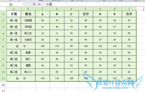 Excel怎么让合计变得醒目