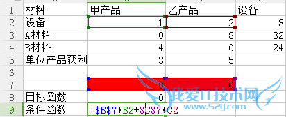 如何用WPS表格进行规划求解运算