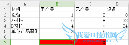 如何用WPS表格进行规划求解运算