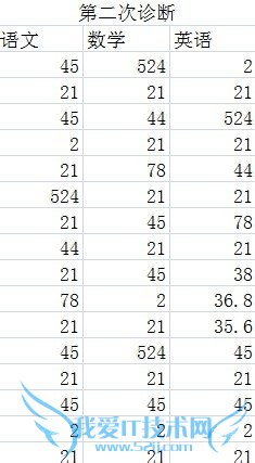 Excel如何按需分割打印区域