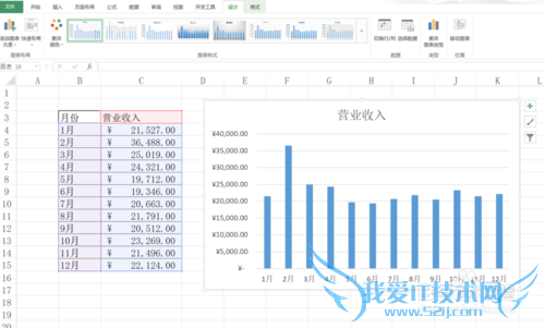 excel2013如何画柱状图