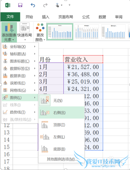 excel2013如何画柱状图