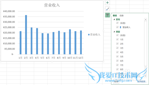 excel2013如何画柱状图