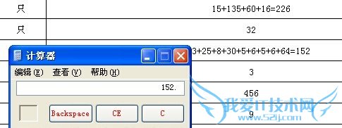 EXCEL中如何计算出算术表达式的结果?