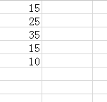 EXCEL怎么快速查找内容?