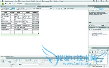 如何制作一个Spry构件服务排序数据