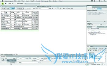 如何制作一个Spry构件服务排序数据