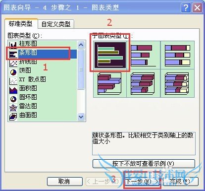 excel技巧(5):如何使用图表(三)条形图
