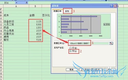 excel技巧(5):如何使用图表(三)条形图