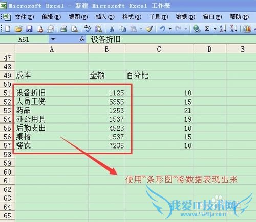 excel技巧(5):如何使用图表(三)条形图