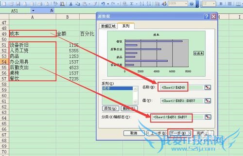 excel技巧(5):如何使用图表(三)条形图