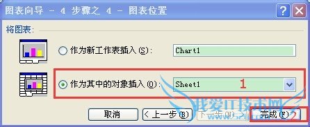excel技巧(5):如何使用图表(三)条形图